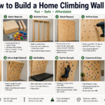 How to Build a Home Climbing Wall Diy
