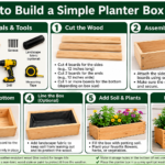 How to Build a Simple Planter Box