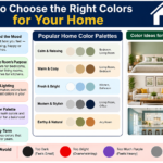 How to Choose the Right Colors for Your Home