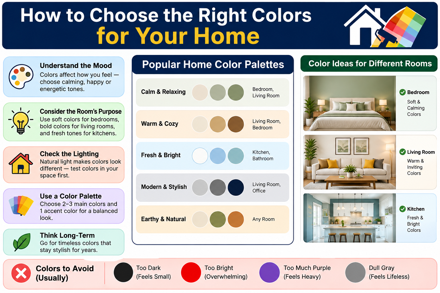How to Choose the Right Colors for Your Home