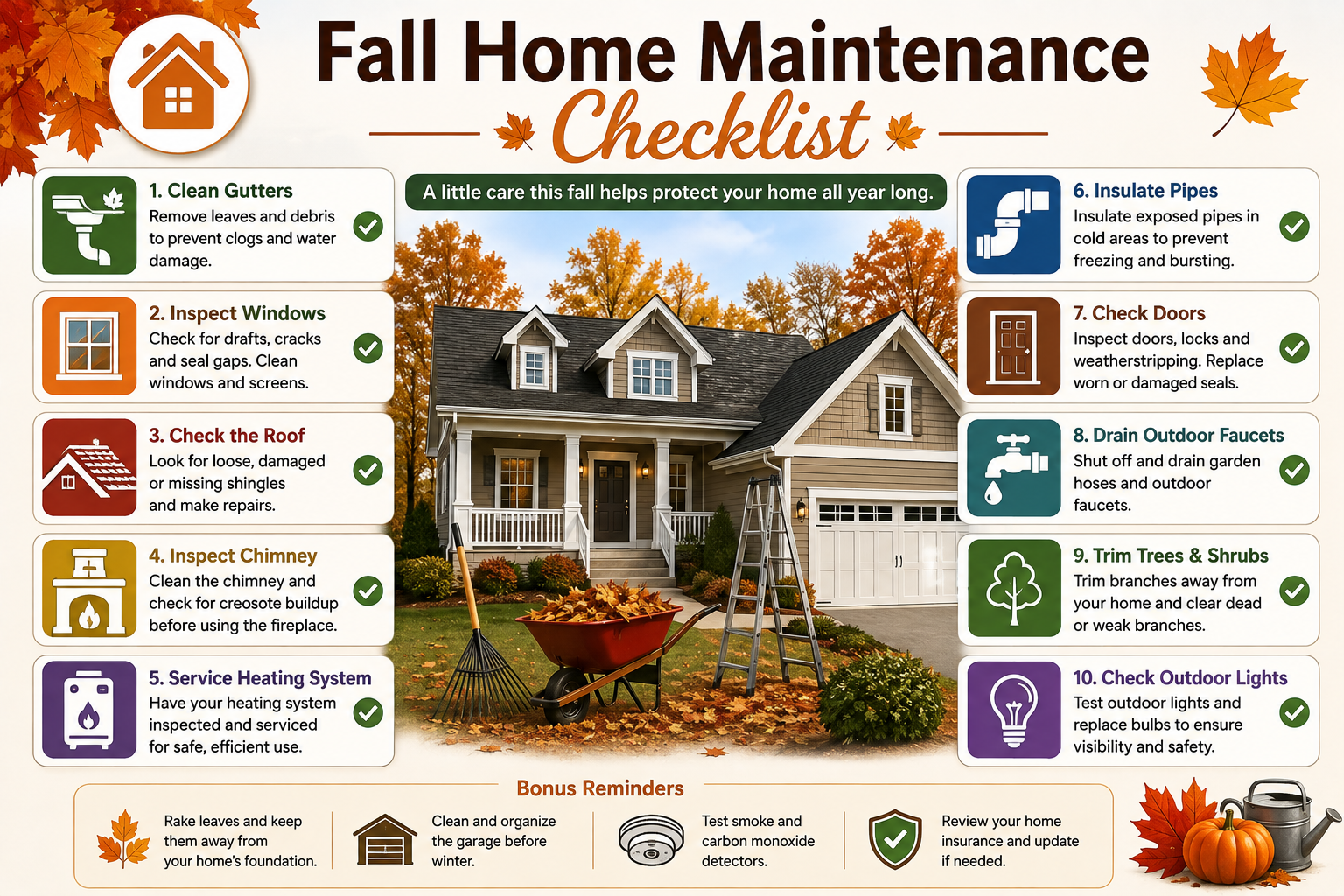 Fall Home Maintenance Checklist
