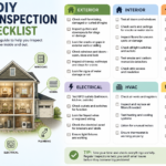 DIY Home Inspection Checklist