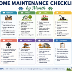 Home Maintenance Checklist by Month