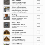 Roof Inspection Checklist